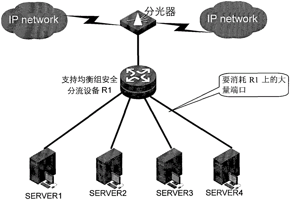 Method for processing message and device thereof