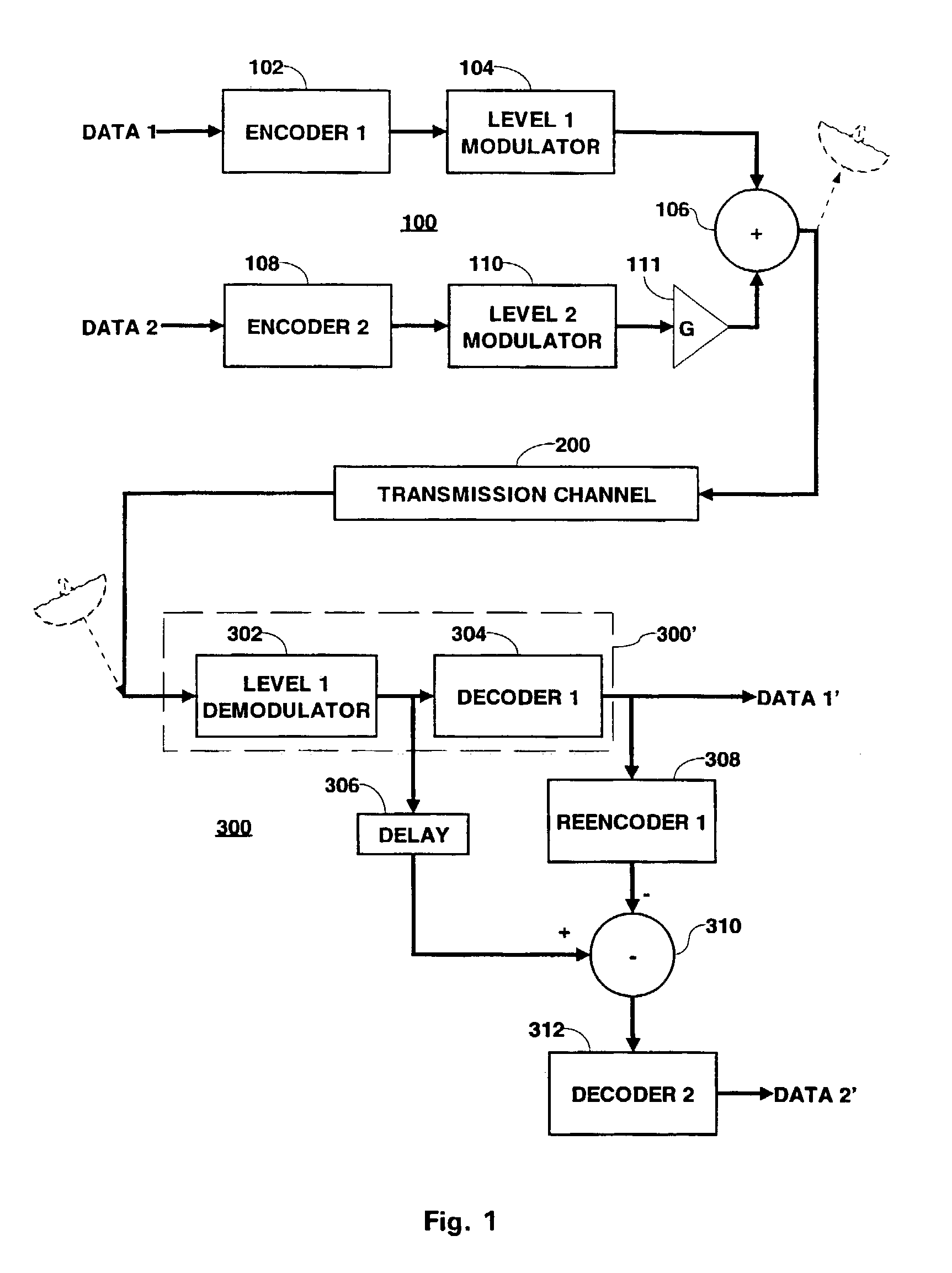 Gray encoding for hierarchical QAM transmission systems