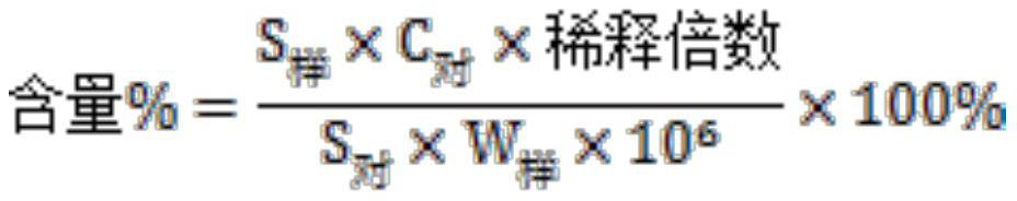 A kind of Xianglian granule, Xianglian preparation and its preparation method and application