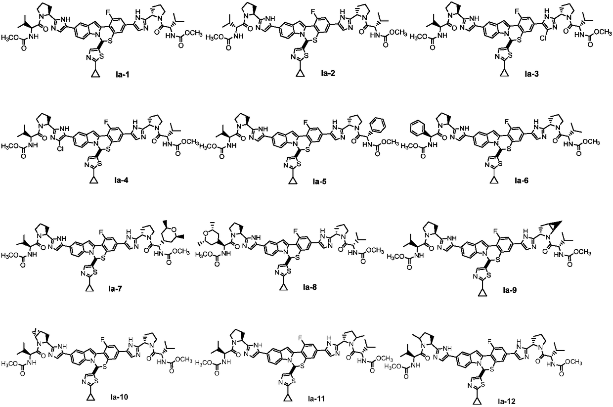 Compounds for inhibiting HCV (hepatitis C virus), pharmaceutical composition and application of compounds or pharmaceutical composition