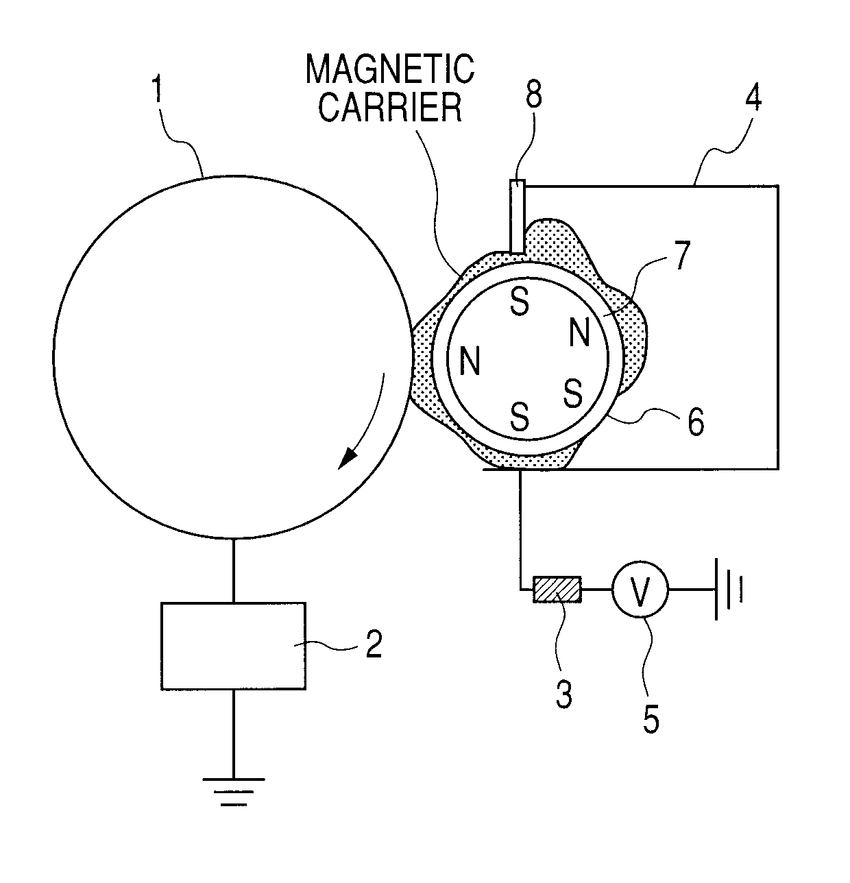 Magnetic carrier, two-component developer and image forming method