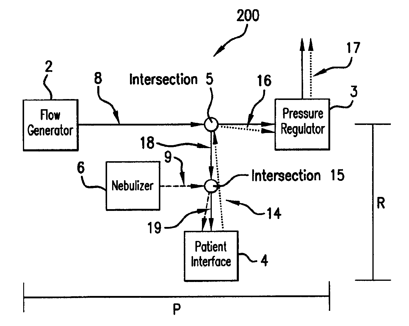 Ventilation systems and methods employing aerosol generators