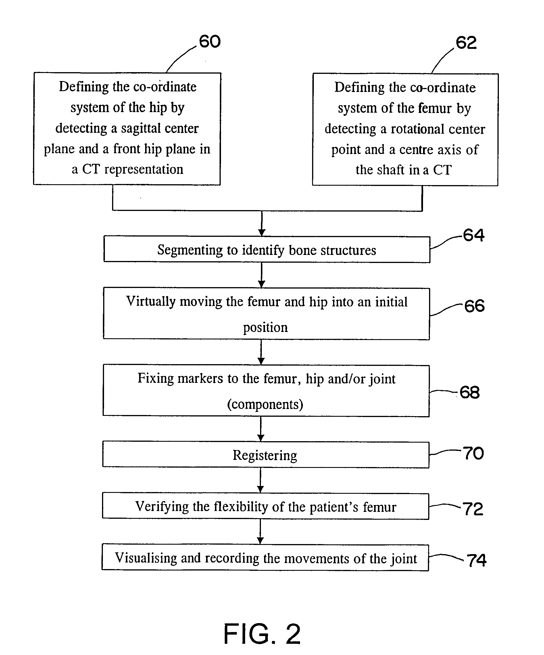 Device and method for determining the aperture angle of a joint