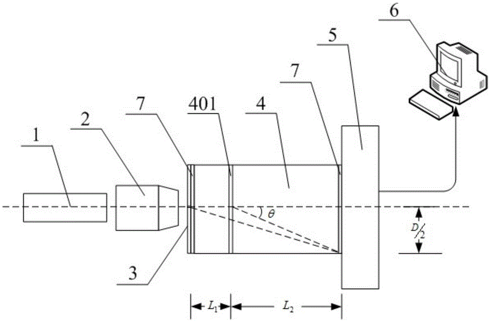 Particle shape analyzing device based on laser holography imaging method and working mechanism of particle shape analyzing device