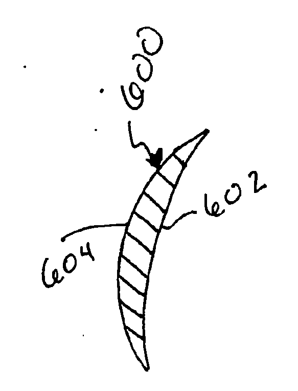 Method of treating the eye using controlled heat delivery