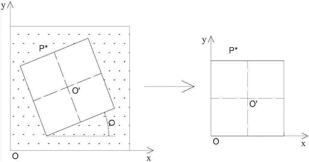 Automatic color identification and classification method for polycrystalline cell images