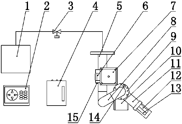 A compressed air foam intelligent cannon automatic fire extinguishing method and system