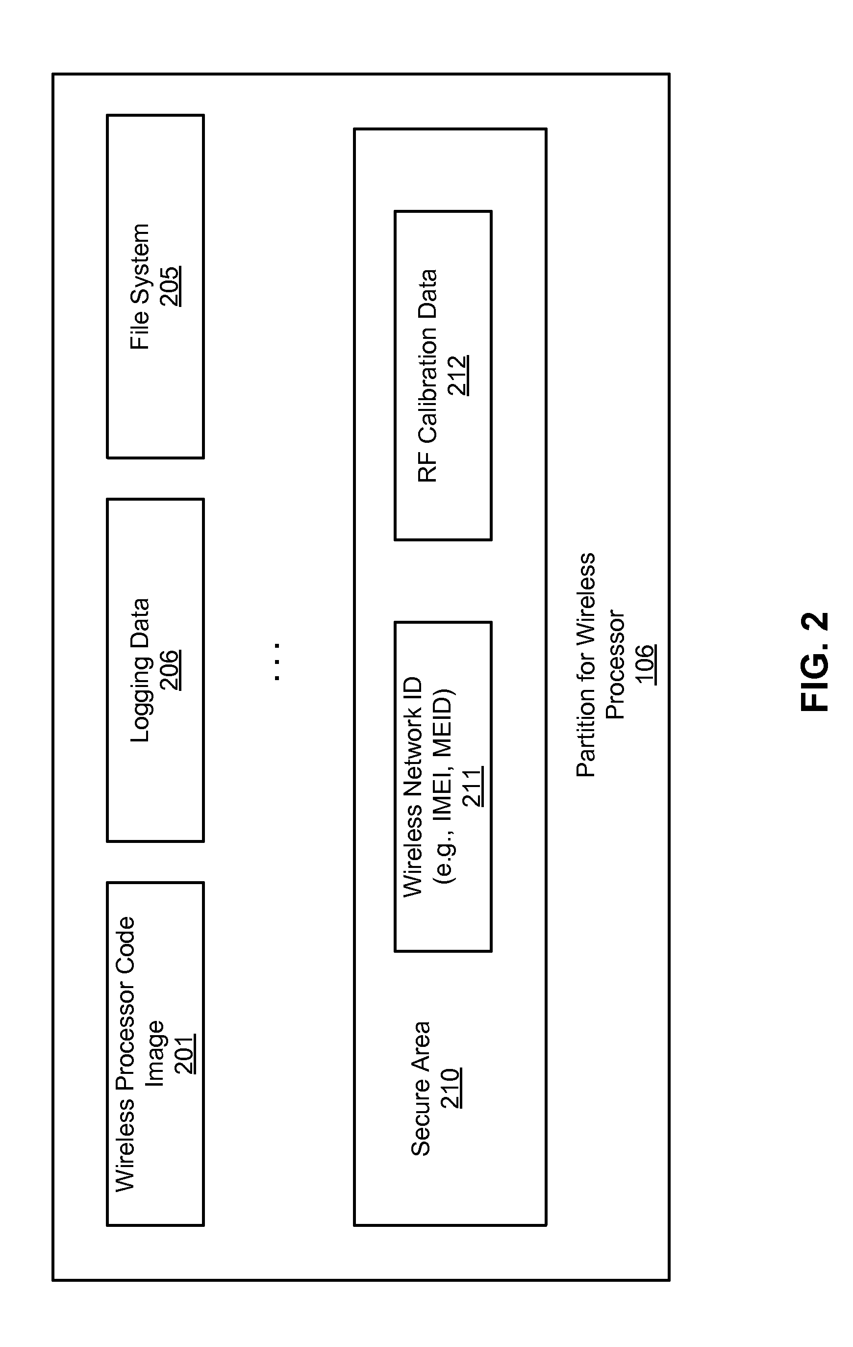 Booting and configuring a subsystem securely from non-local storage