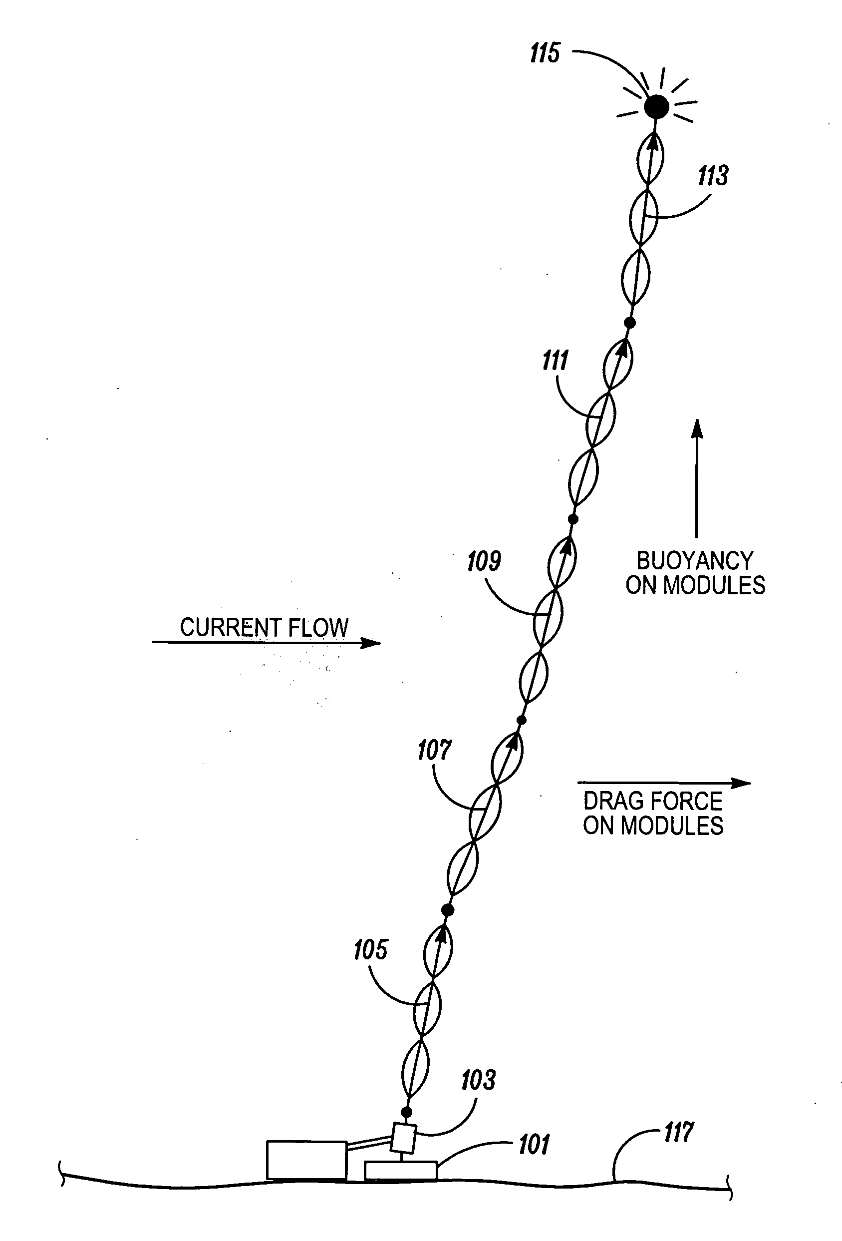 Submerged power-generation system