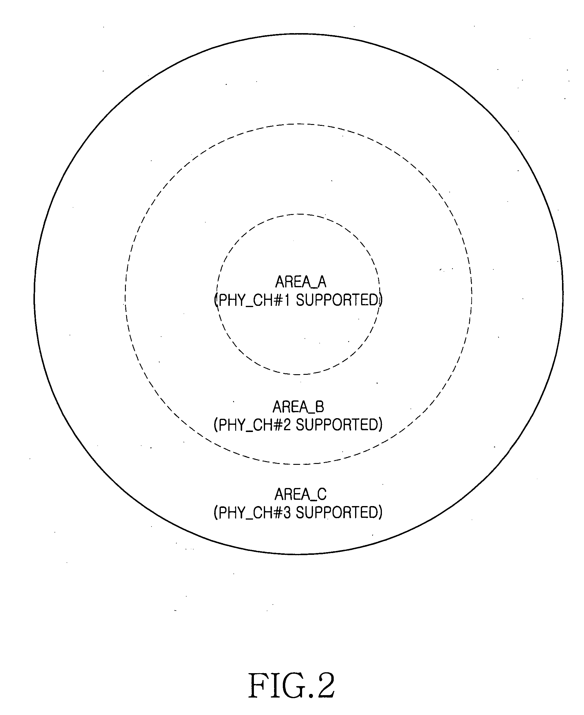 Method for transmitting broadcast channel in a cellular wireless communication system