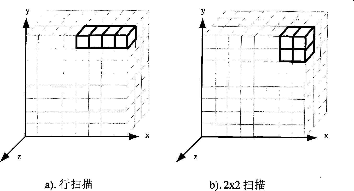 A hardware detector for image LSB built-in hiding information