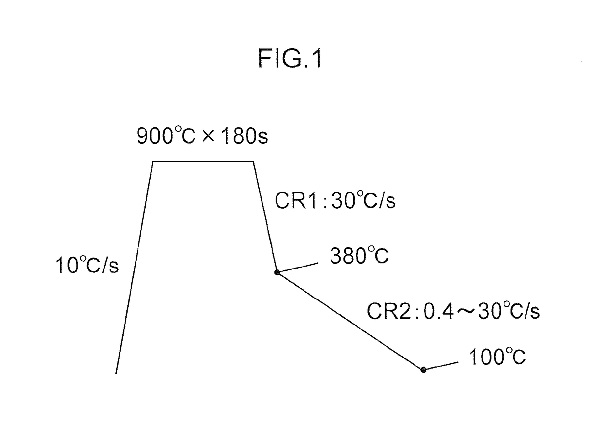 Steel sheet for hot pressing and method for producing same