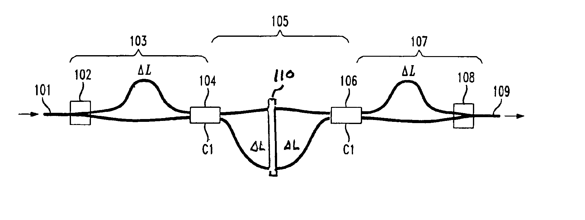 Tunable dispersion compensator