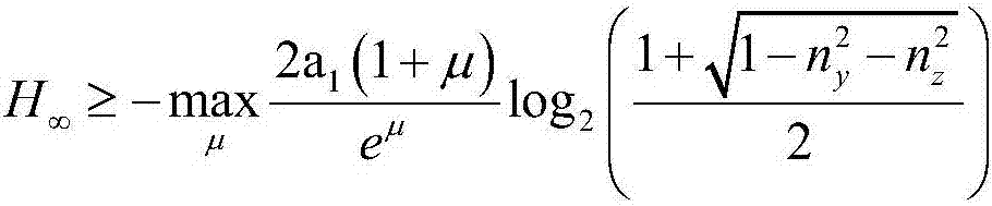 Quantum random number generator independent of measurement end devices