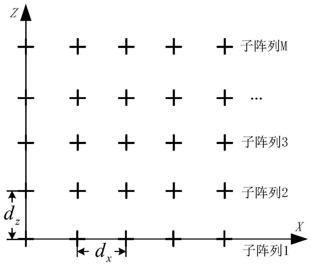 Main lobe interference resisting method for airborne radar