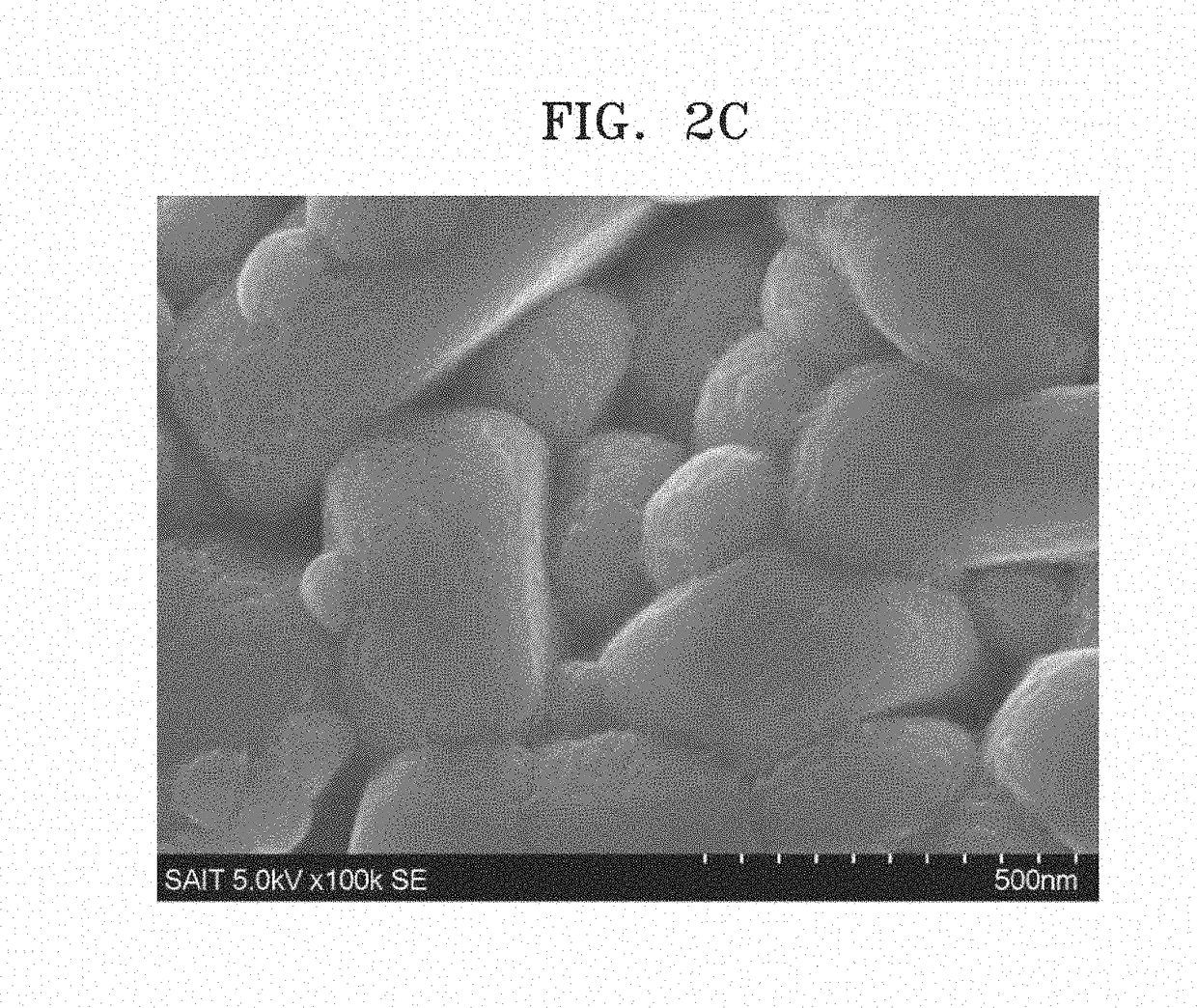 Composite cathode active material, method of preparing the same, and cathode and lithium battery including the composite cathode active material