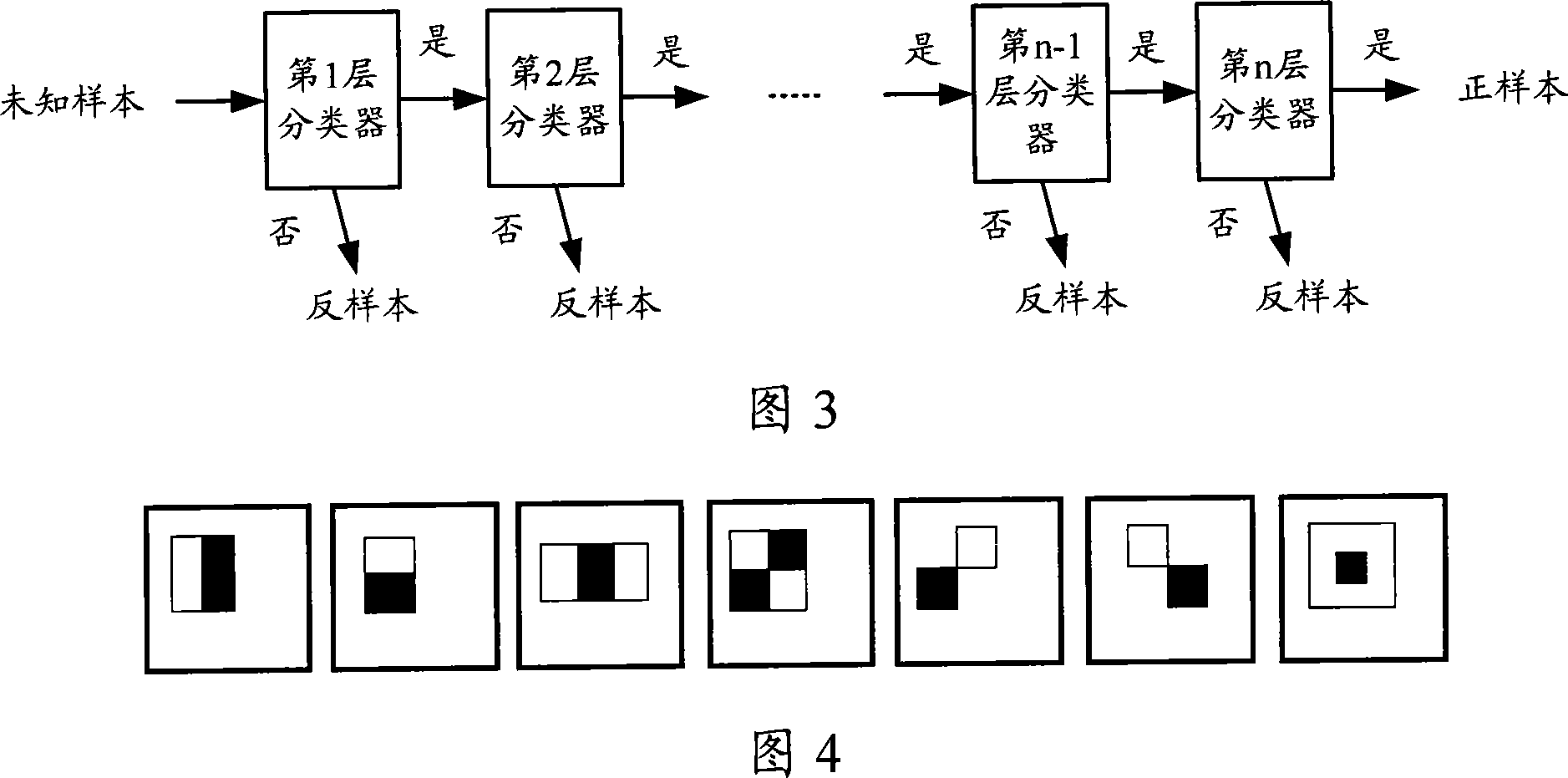 Picture inquiry method and system