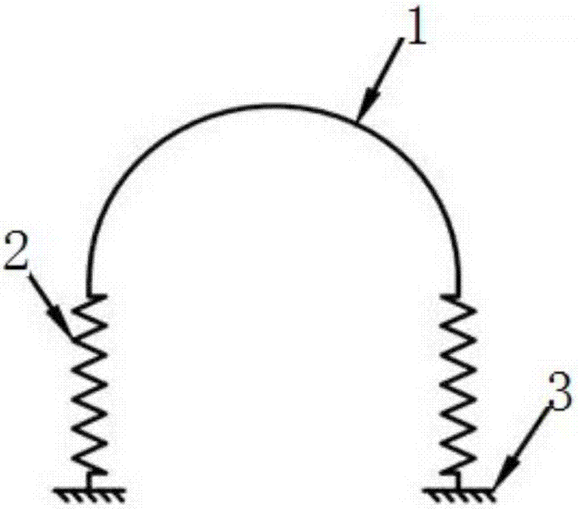 Tunnel portal dangerous rock falling multi-stage protection method and structure body thereof