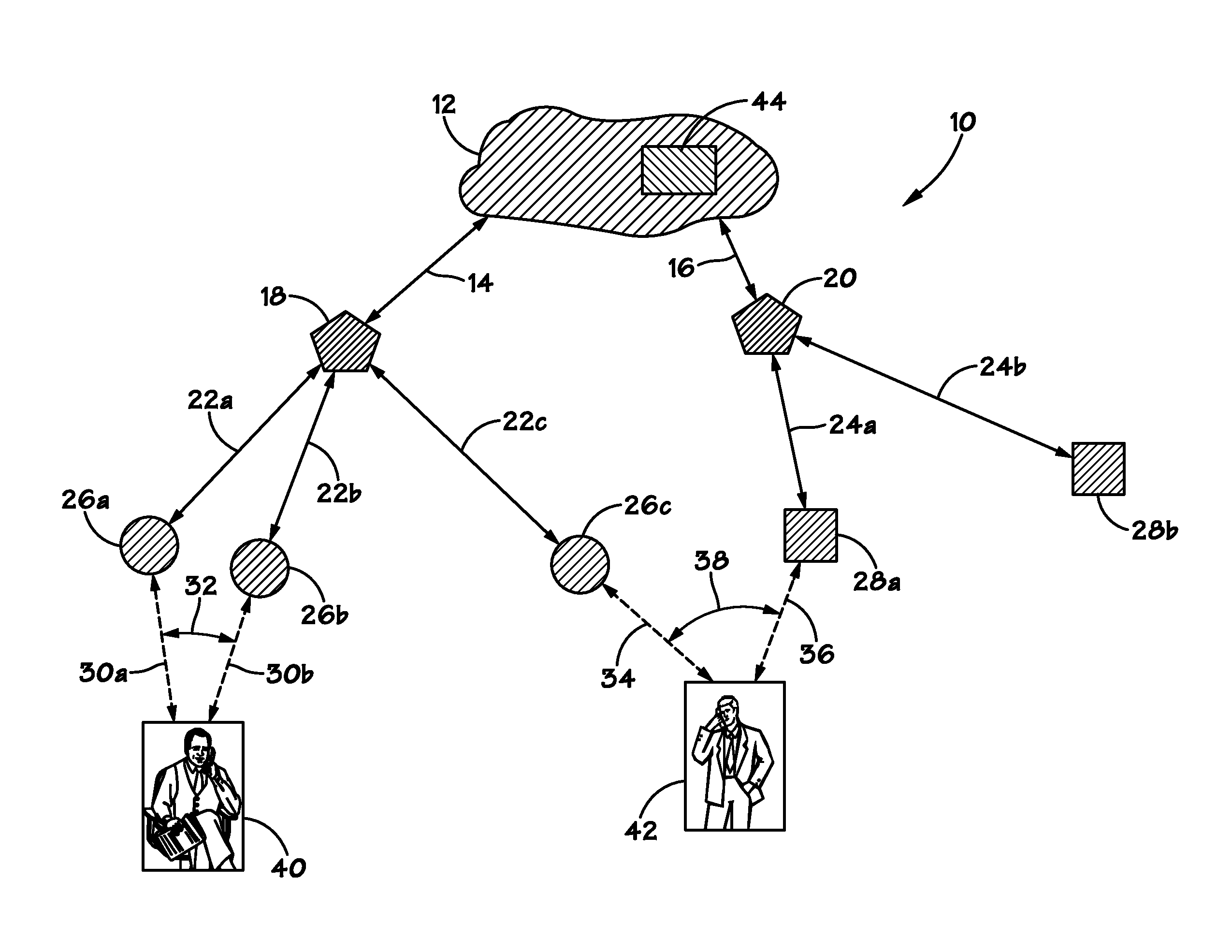 Intelligent heterogeneous wireless handoff