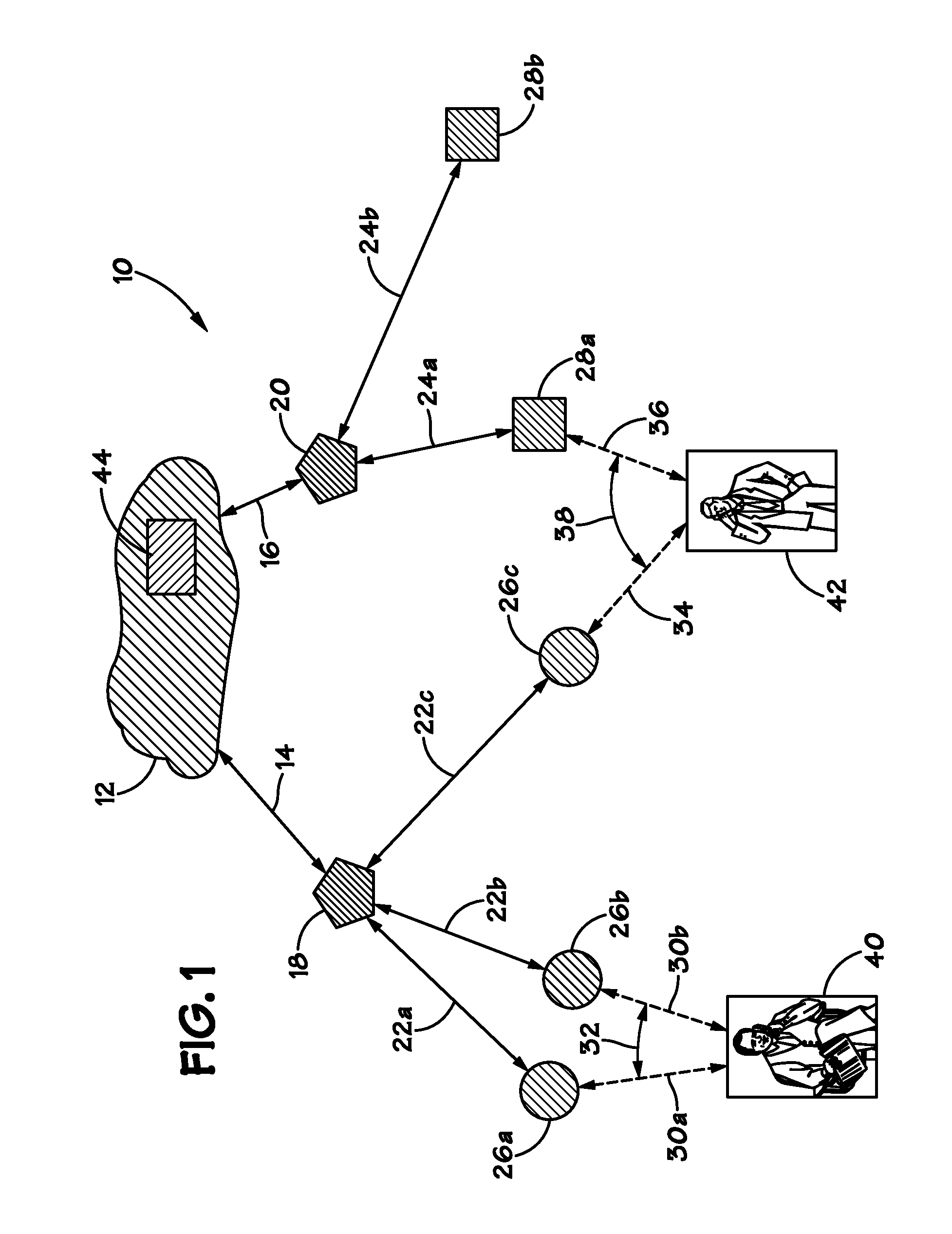 Intelligent heterogeneous wireless handoff