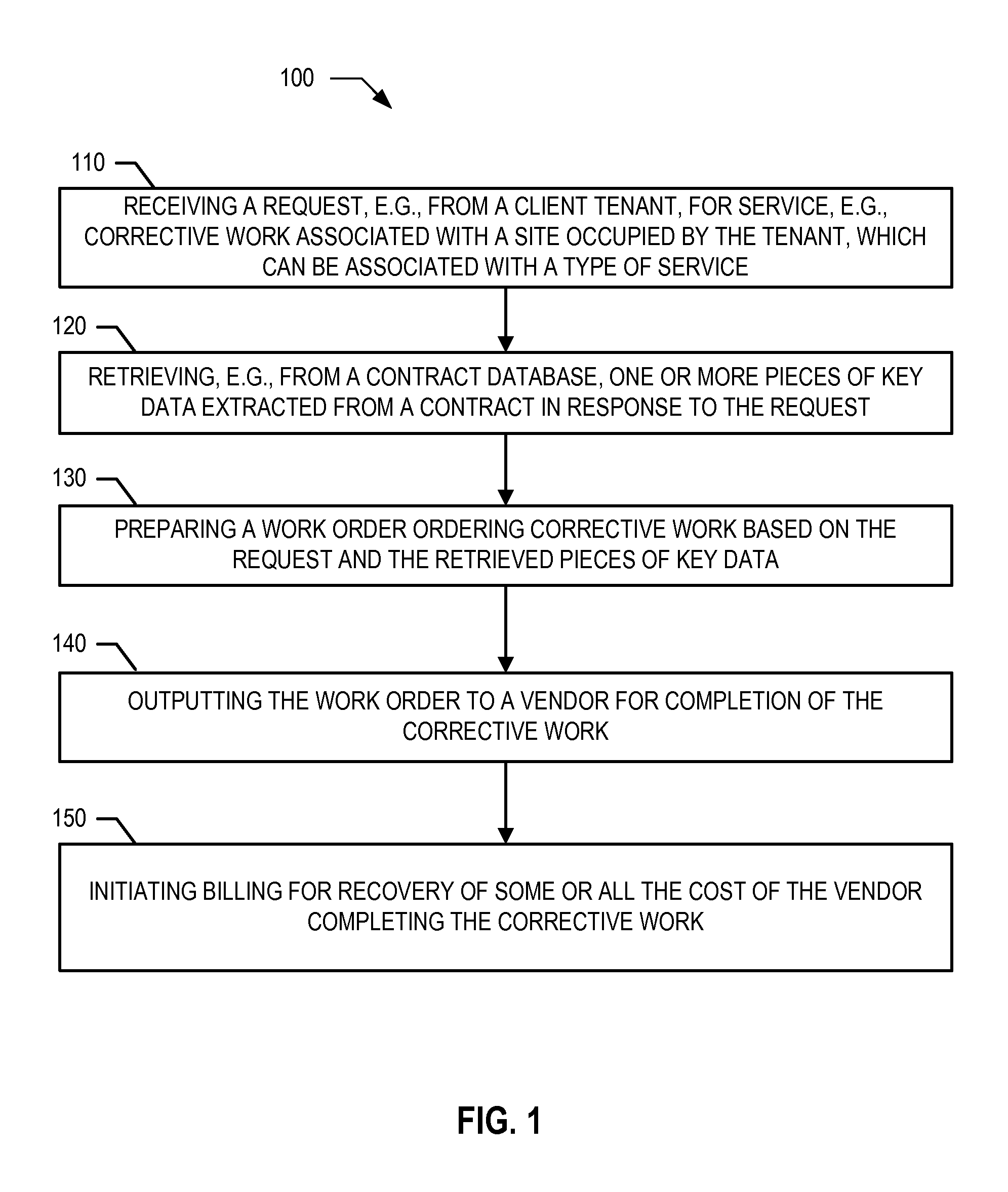 Evaluating contract quality