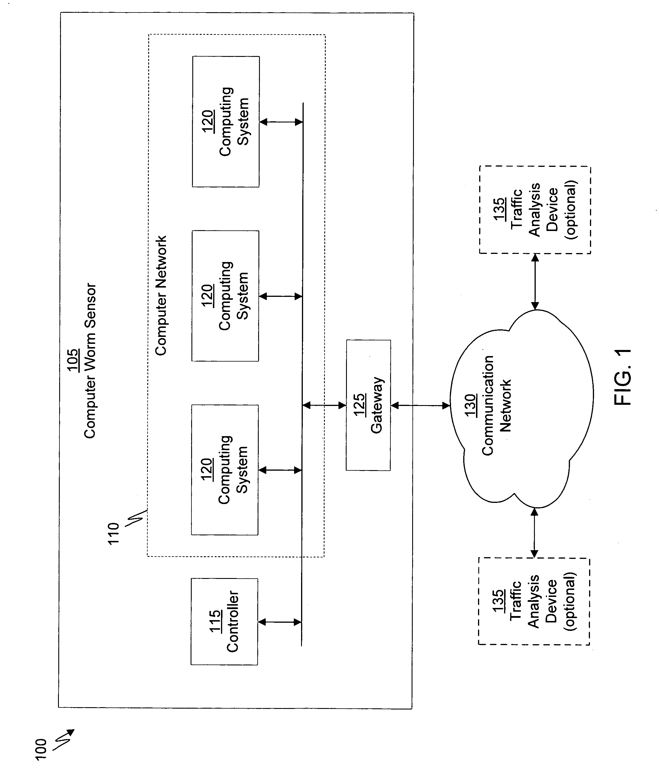 Virtual machine with dynamic data flow analysis