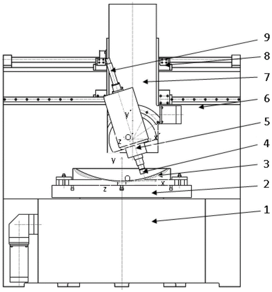 Precise grinding method for large-caliber axisymmetric aspheric surfaces