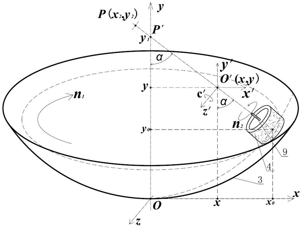 Precise grinding method for large-caliber axisymmetric aspheric surfaces