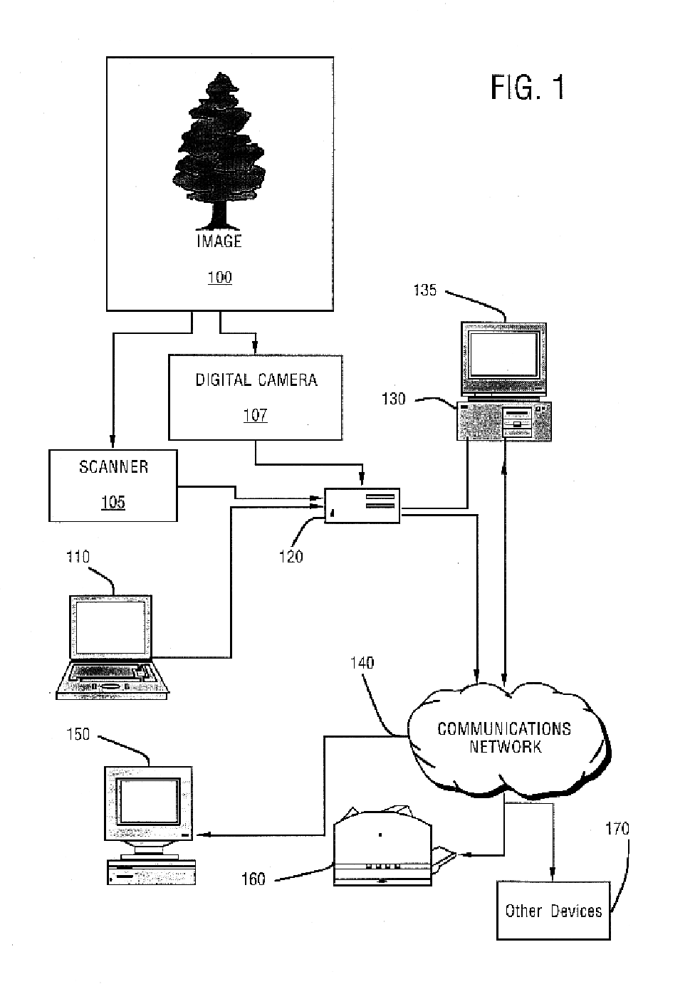 Method and apparatus for efficiently encoding chromatic images using non-orthogonal basis functions