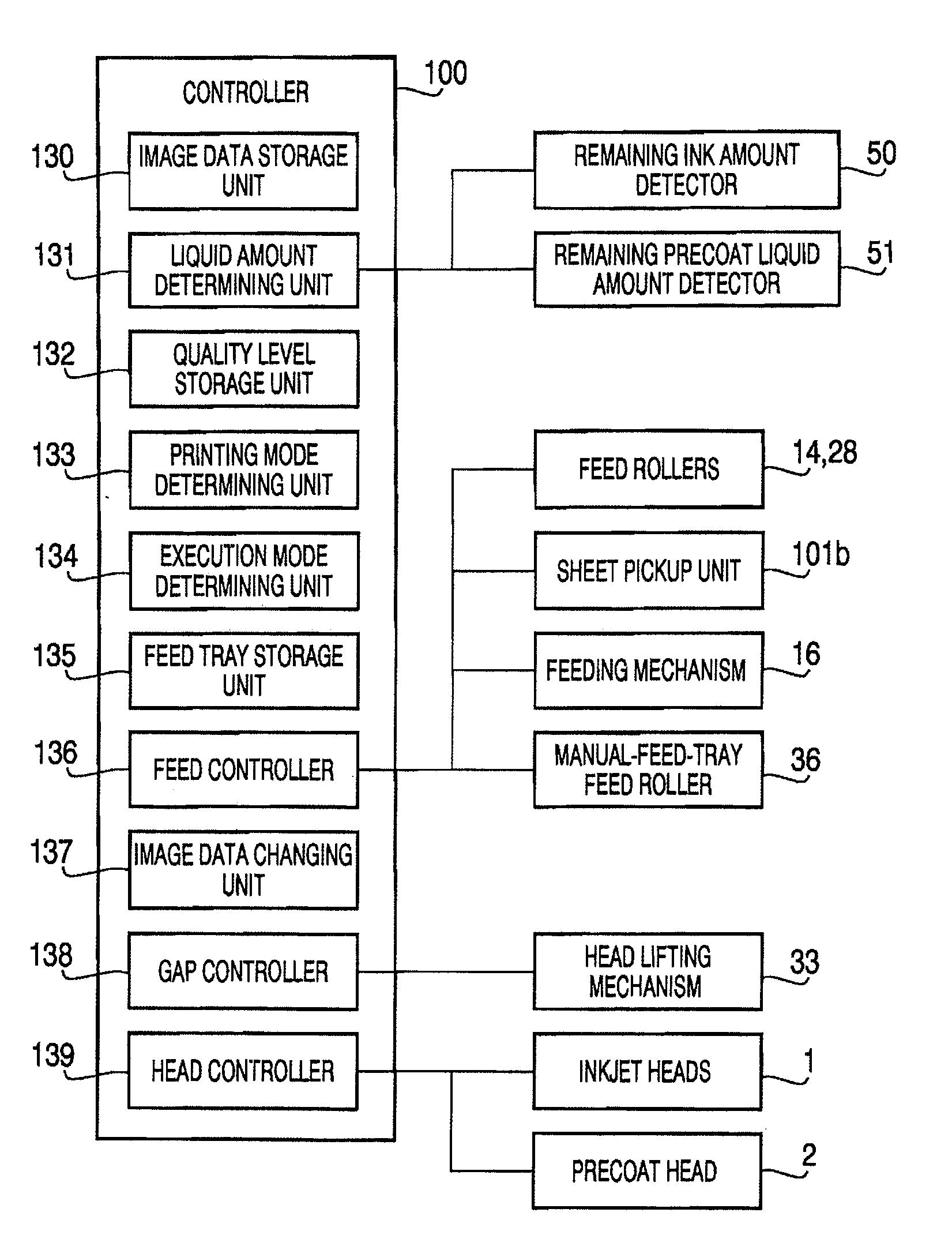 Liquid discharger and image forming apparatus having the same