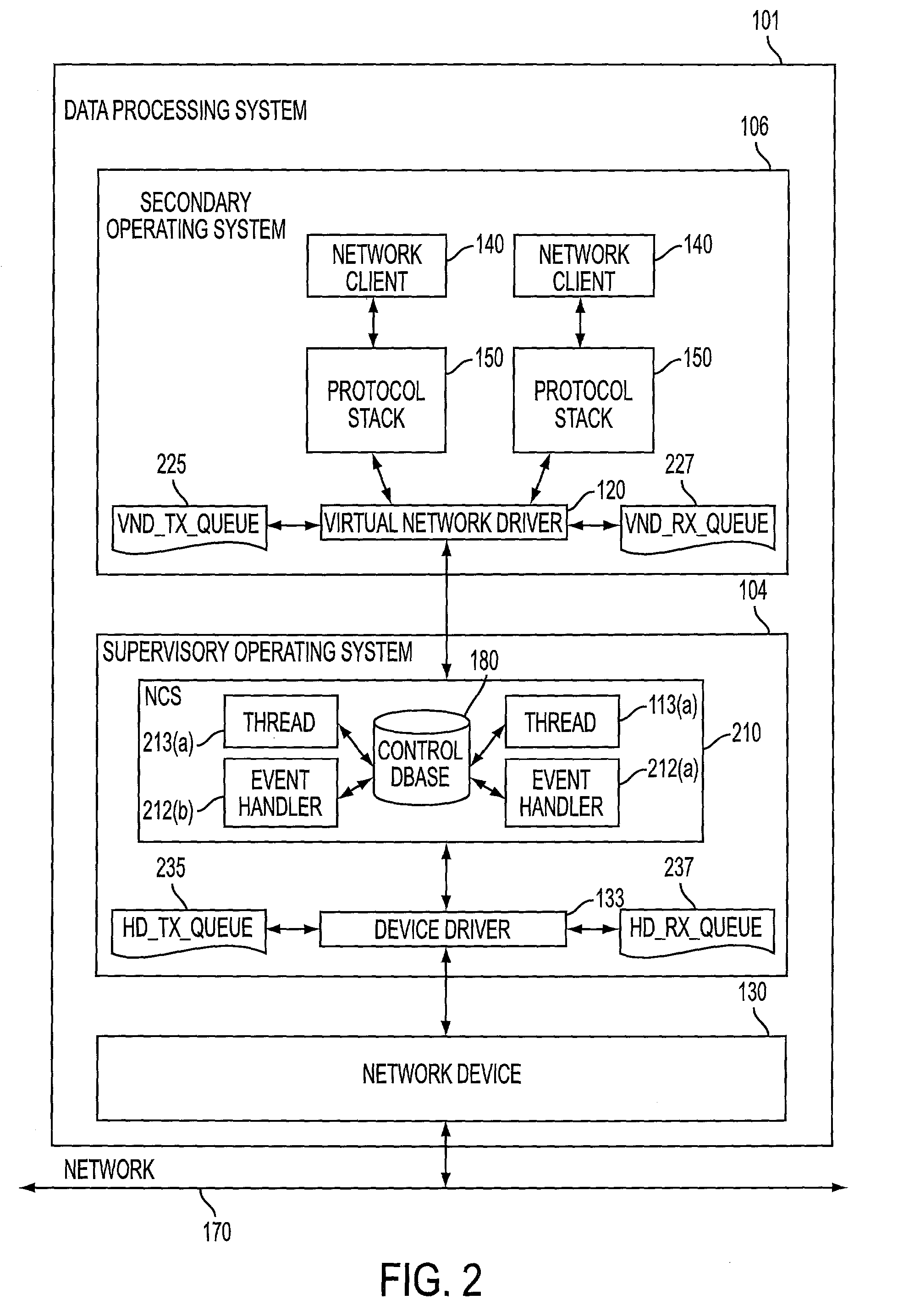 System, method and computer program product for monitoring and controlling network connections from a supervisory operating system