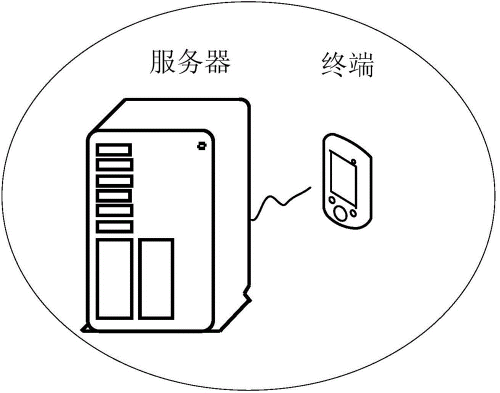 Target object information search method and device