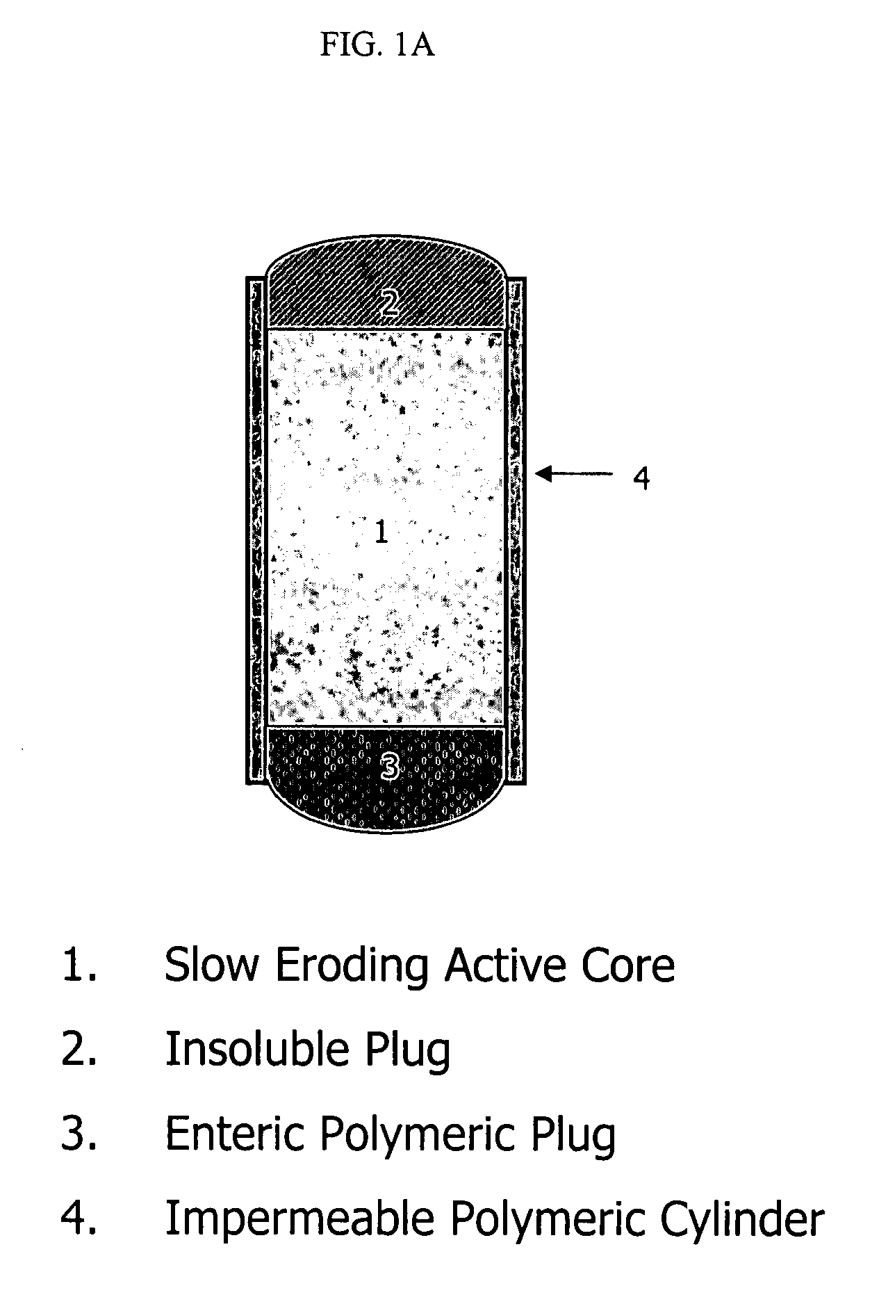 Topiramate compositions and methods of enhancing its bioavailability