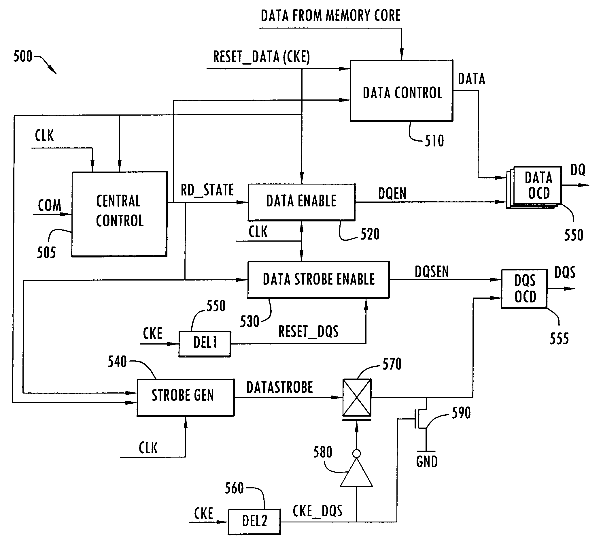 Methods and apparatus for implementing a power down in a memory device