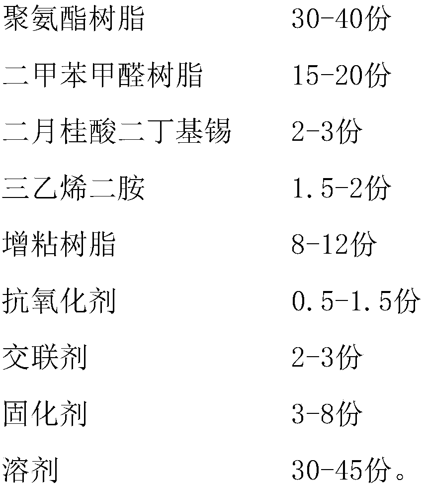 Shock-proof self-cleaning impregnated paper and preparation method thereof