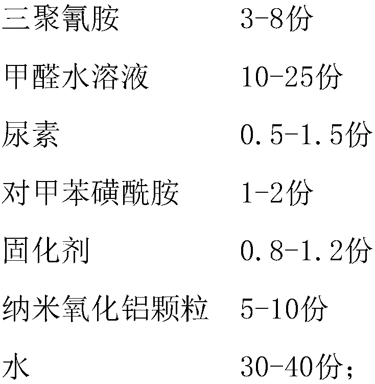 Shock-proof self-cleaning impregnated paper and preparation method thereof