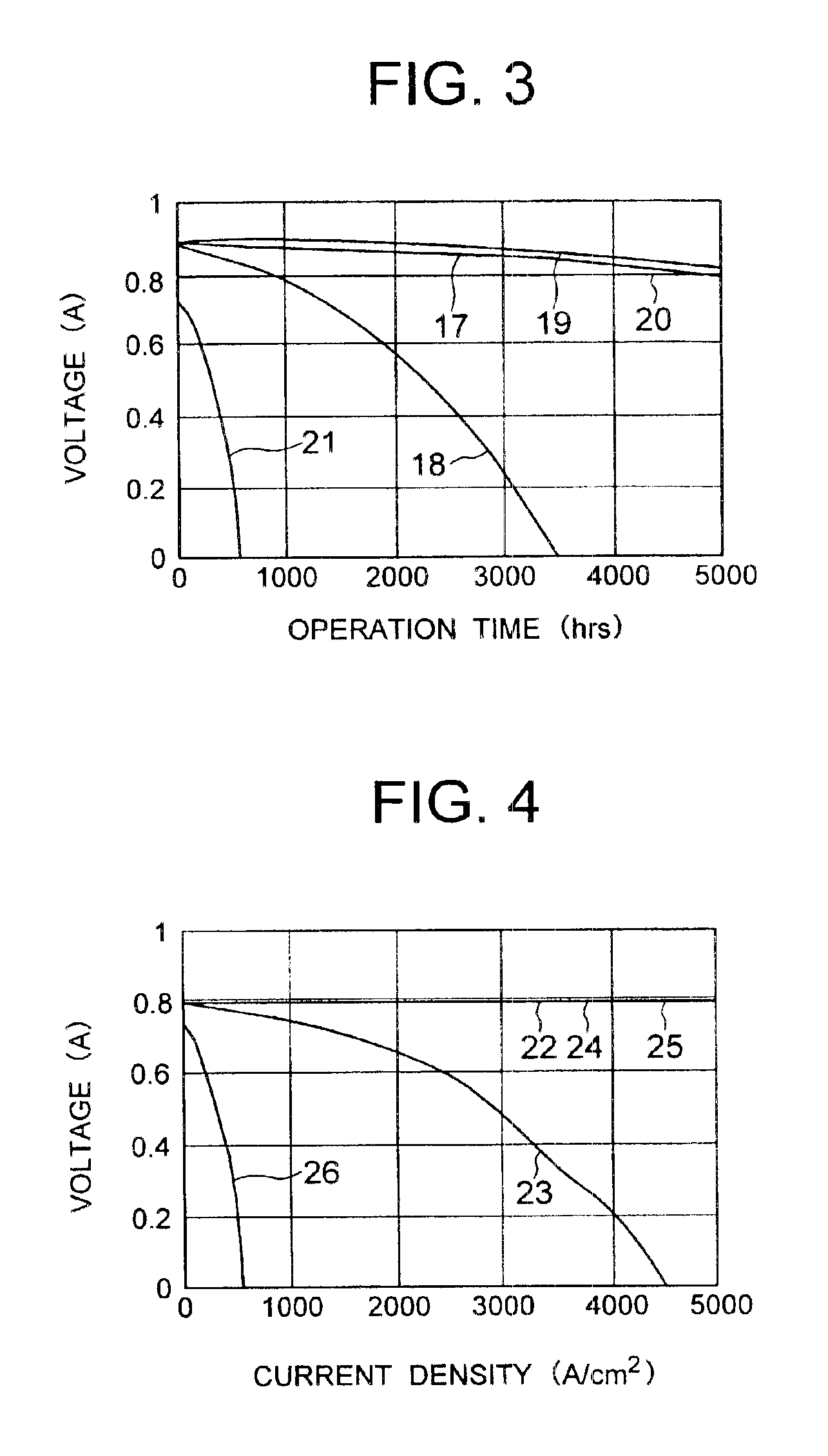 Solid polyelectrolyte, assembly of membrane and electrodes, and fuel cell