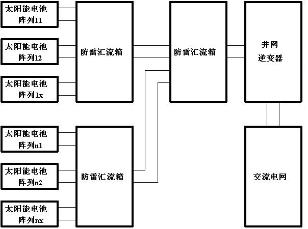 New energy distributed energy storage application control system