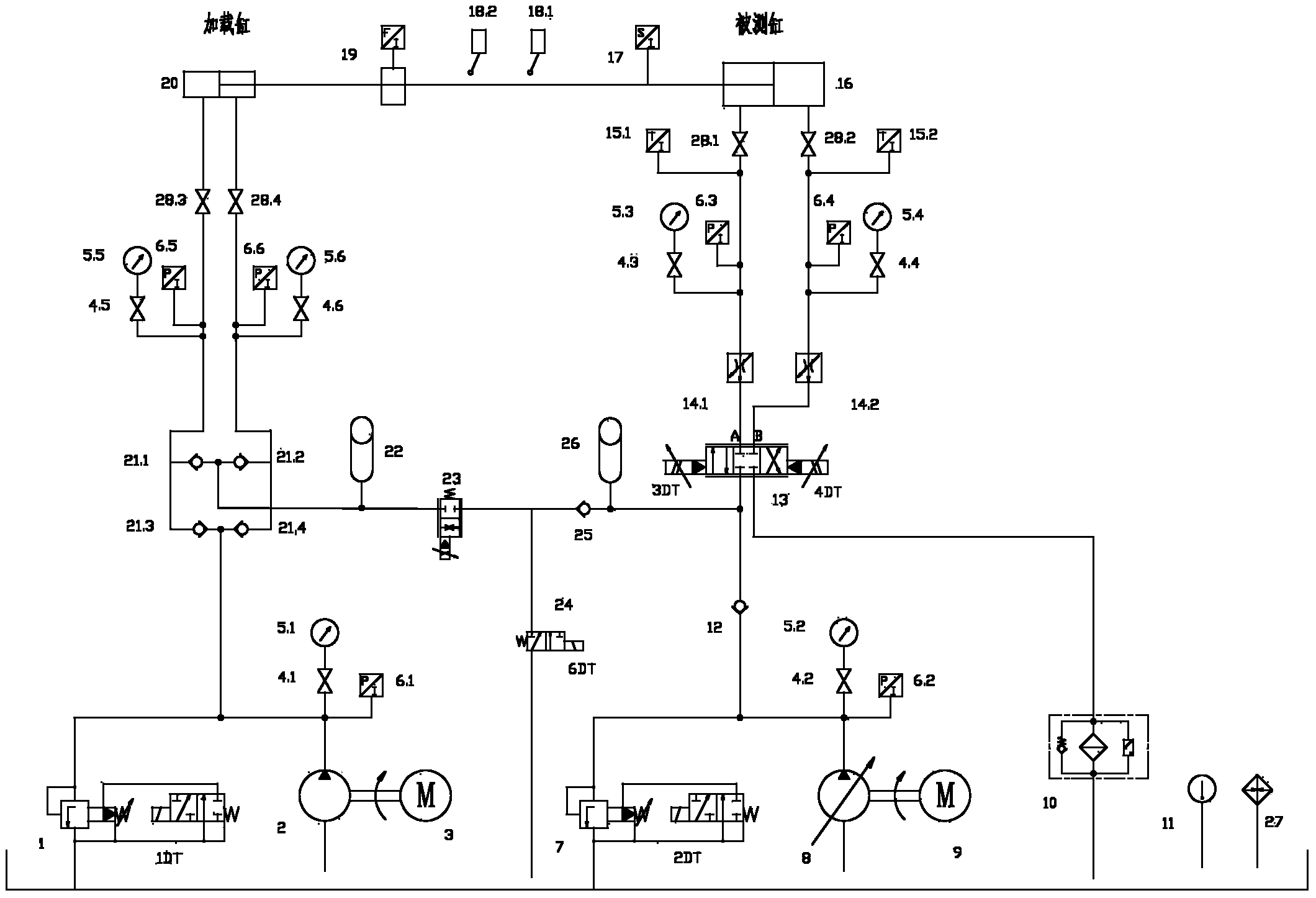 Energy-conservation and low-impact hydraulic cylinder test testbed hydraulic control system