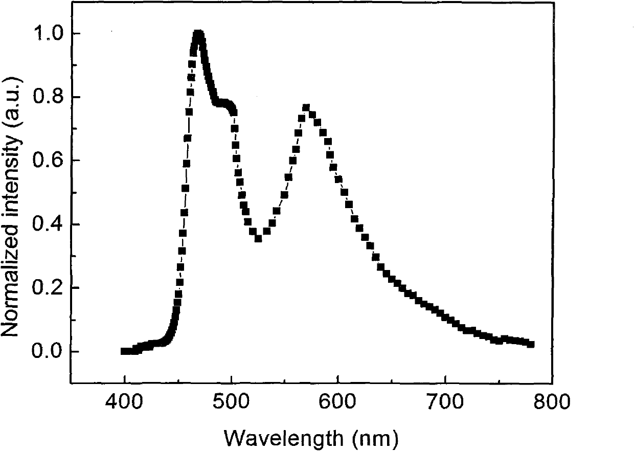 White-light organic electroluminescent device and preparation method thereof