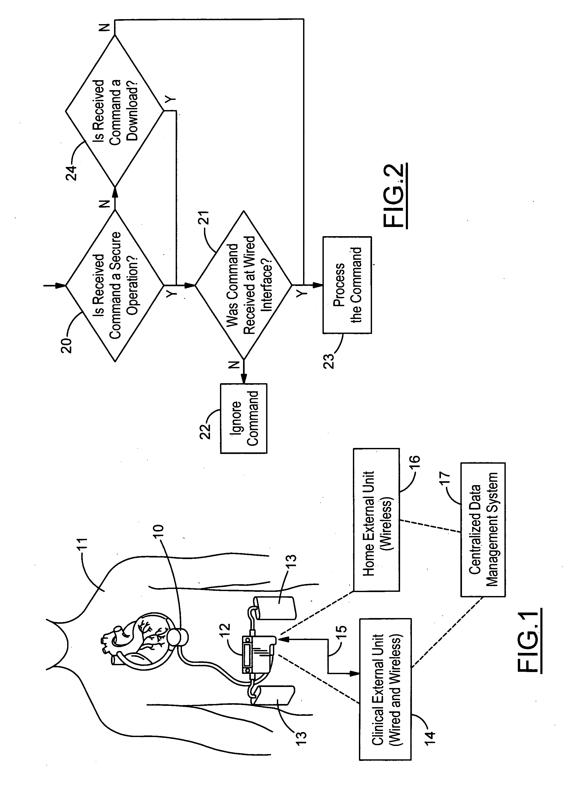 Dual communication interface for artificial heart system