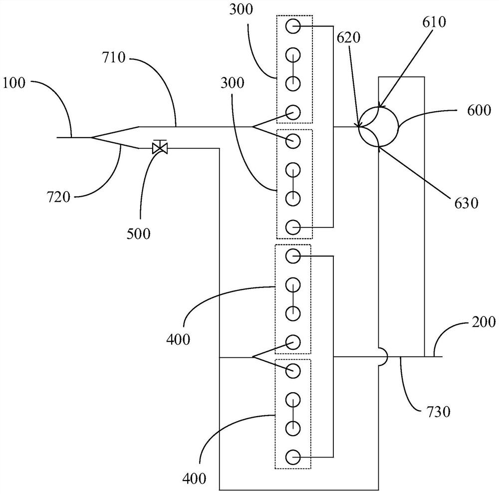 Heat exchanger, heat exchanger flow path control method, readable storage medium and household appliance