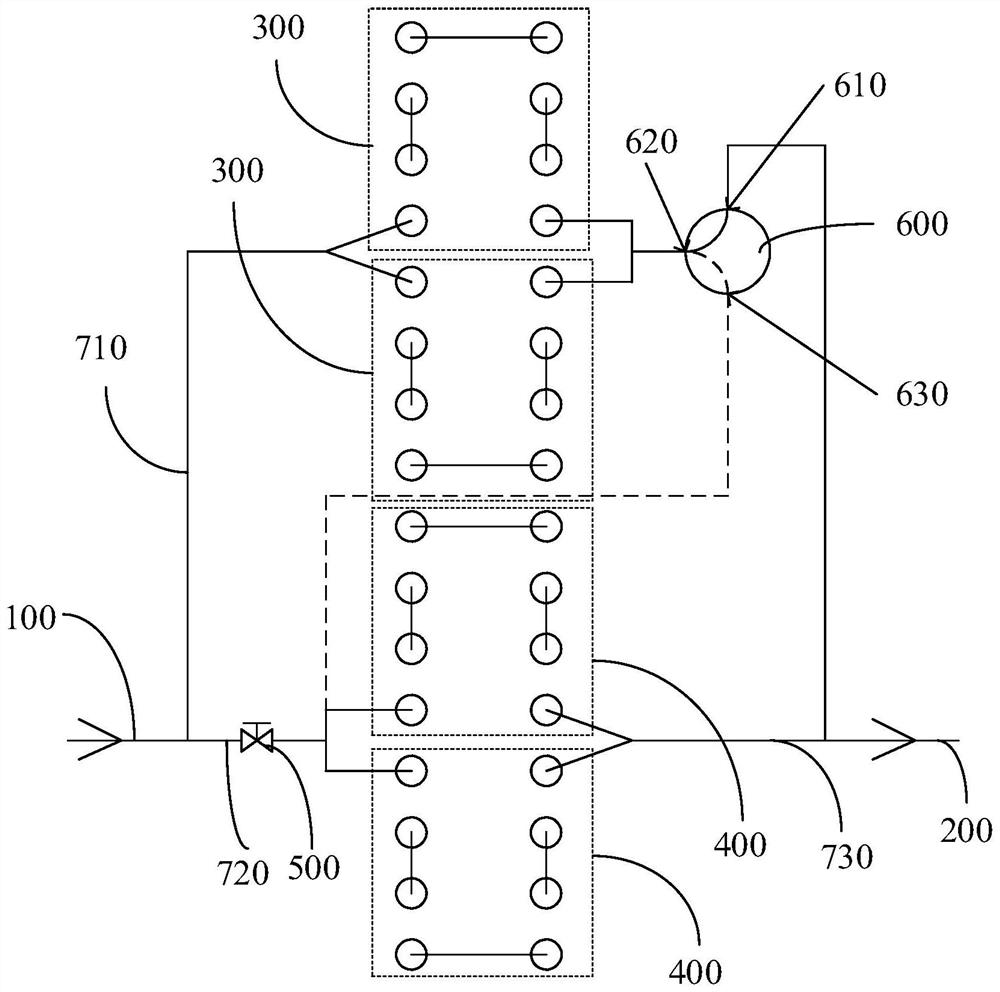 Heat exchanger, heat exchanger flow path control method, readable storage medium and household appliance