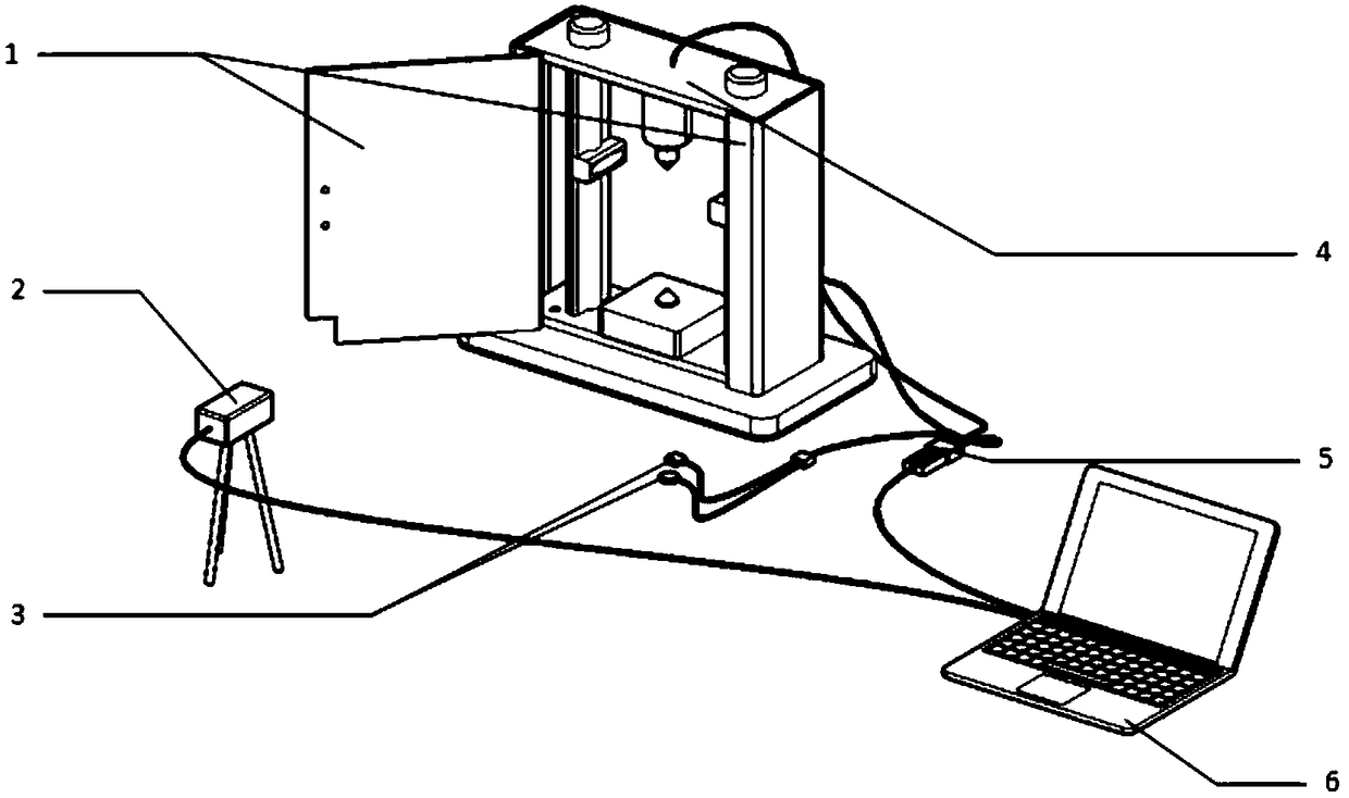 Rock multivariate information collection system and test method