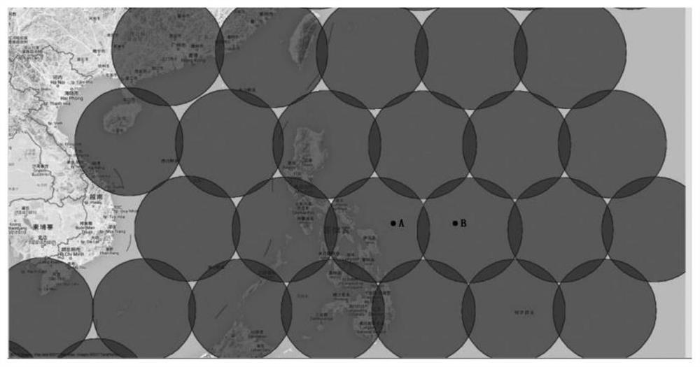 A Handover Test Method for Service Stations of Satellite Communication System