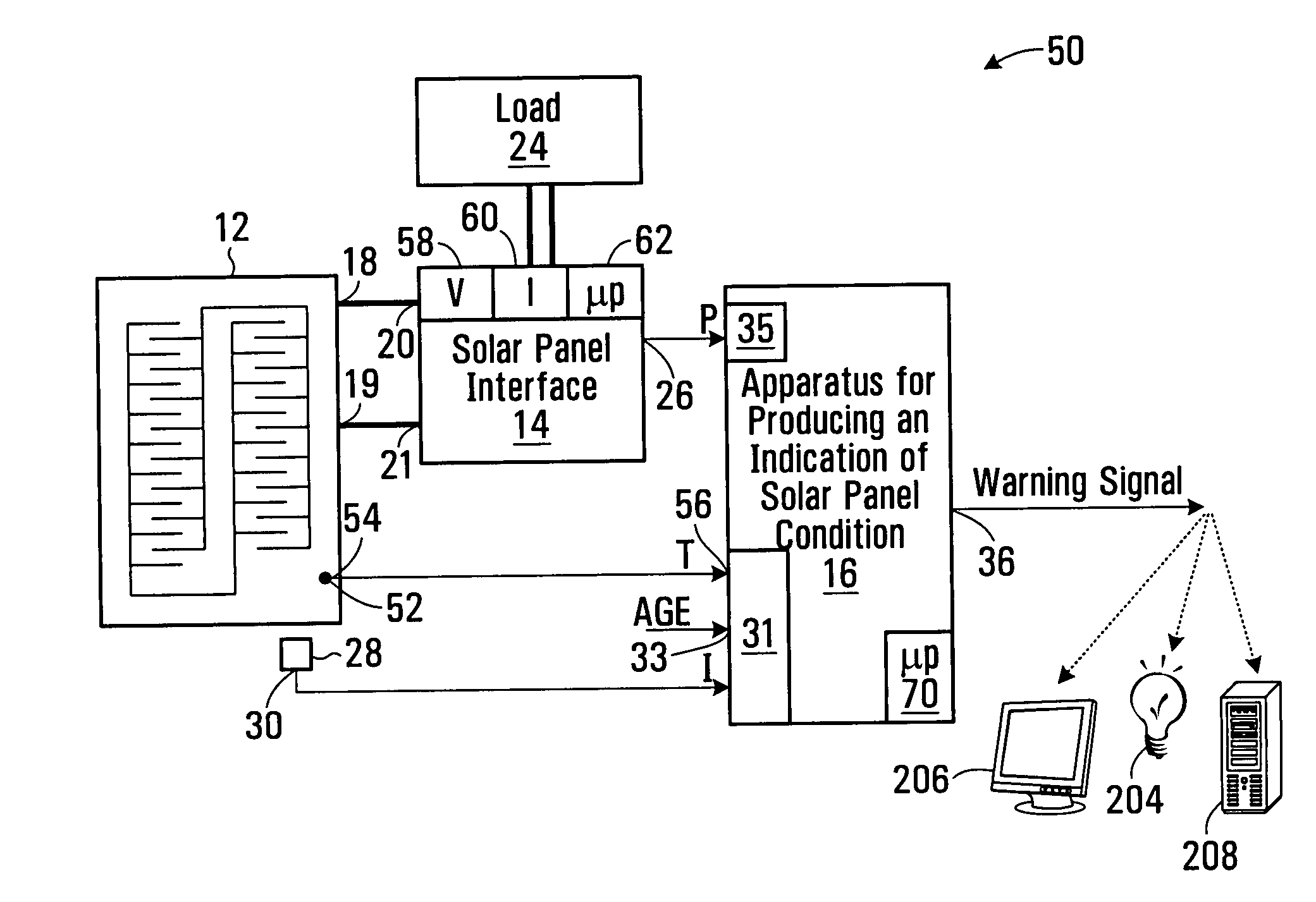 Producing an indication of solar panel condition based on age and actual power output