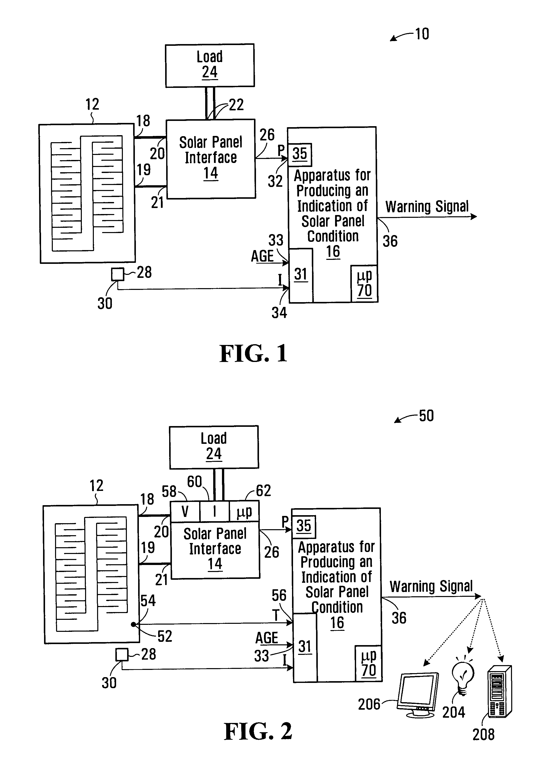 Producing an indication of solar panel condition based on age and actual power output