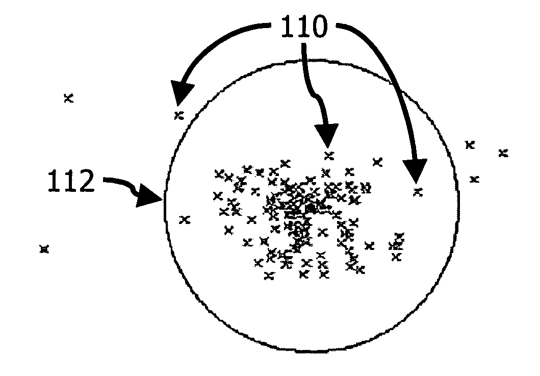 Method and apparatus for a satellite positioning-based metering system for use in transport-related applications