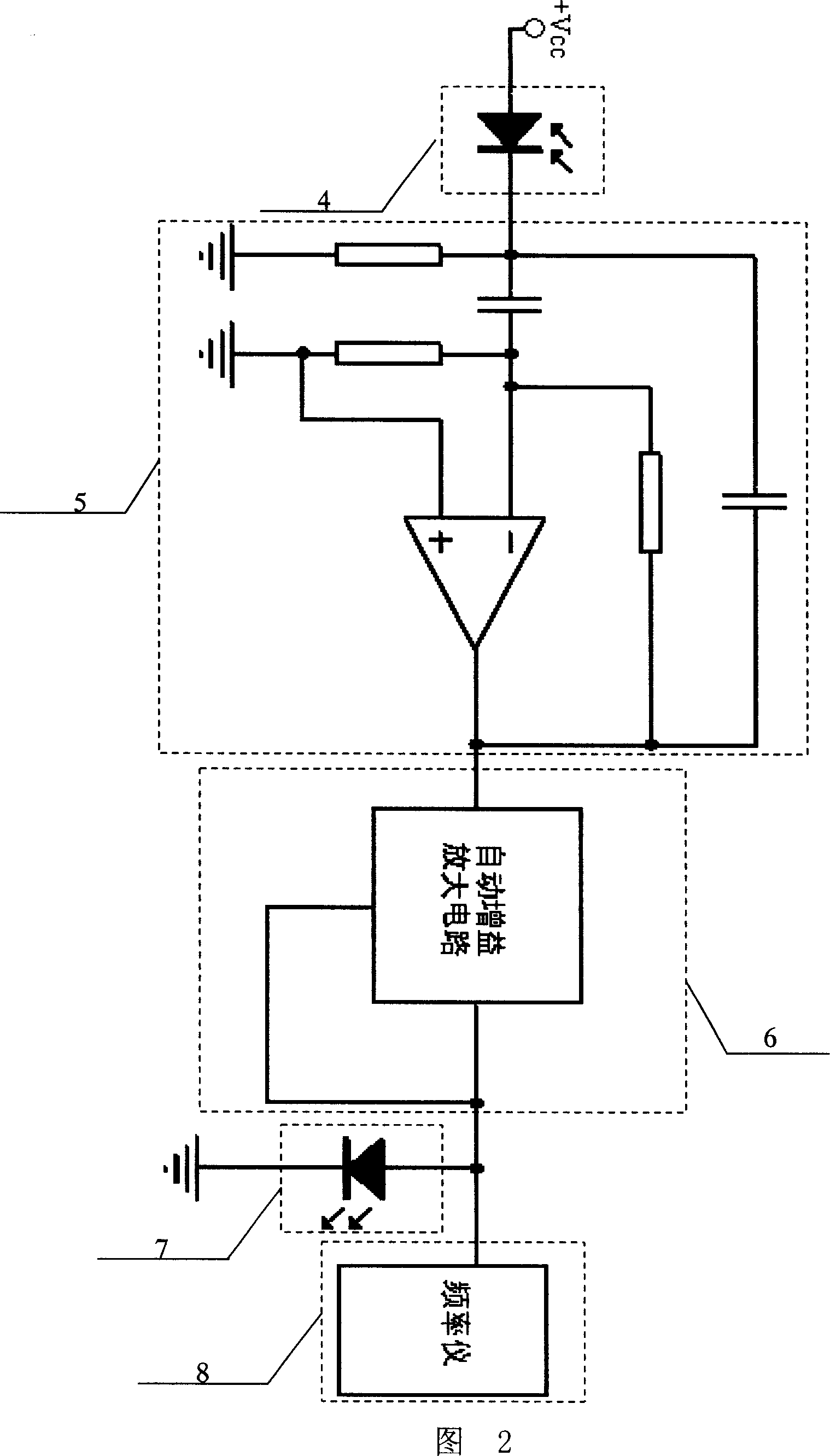 Ordinary monochromatic light distance-measuring system, method and its uses