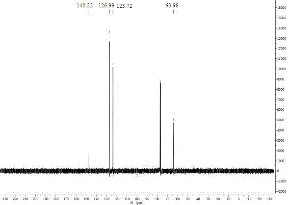 A kind of preparation method of cost-saving p-nitrobenzyl alcohol